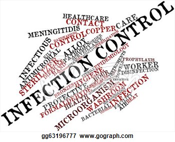 Clipart   Abstract Word Cloud For Infection Control With Related Tags
