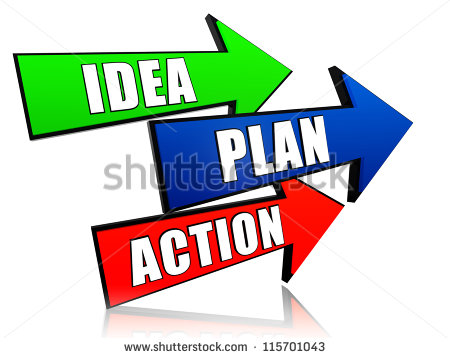 Action Plan Clipart Idea Plan Action   Words In