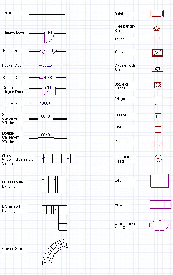 Blueprint Symbols Free Glossary   Floor Plan Symbols   For Engineer
