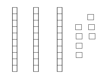 Base Ten Blocks Represent What Number Do The Base Ten Blocks Represent
