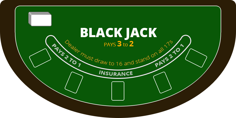 Blackjack Table Related Keywords   Suggestions   Blackjack Table Long