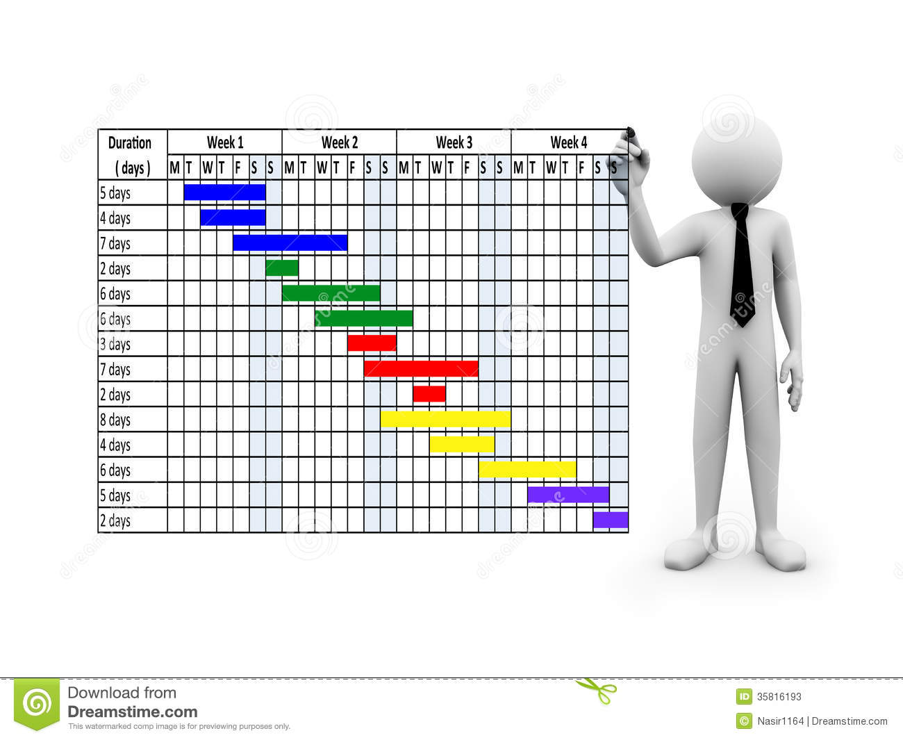 3d Rendering Of Business Person Drawing Project Progress Gantt Chart