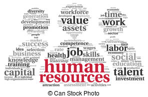 Hr   Human Resources Concept In Tag Cloud On White   