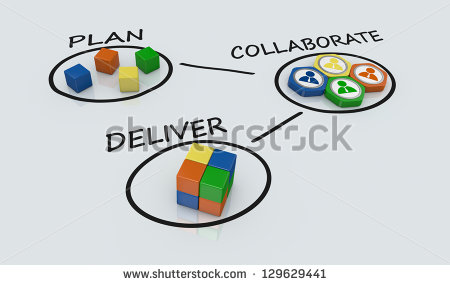 Project Plan Diagram With Icons  3d Render    Stock Photo