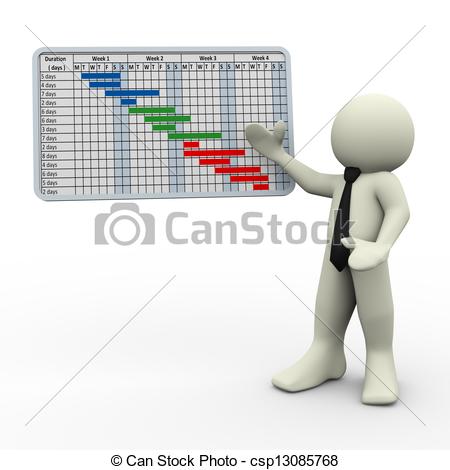 Project Planning Clipart 3d Man And Project Gantt Chart