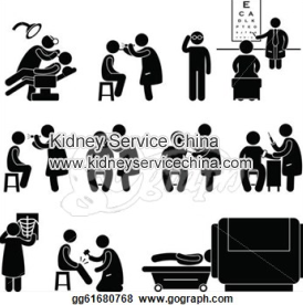 What Tests Should Be Taken In Diagnosing Proteinuria