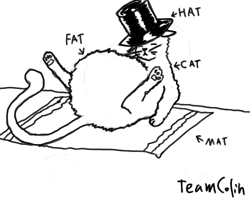 Fat Cat On Mat In Hat By Teamcolin On Deviantart