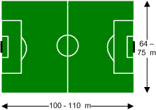 14 Football Field Diagram Measurements Free Cliparts That You Can    