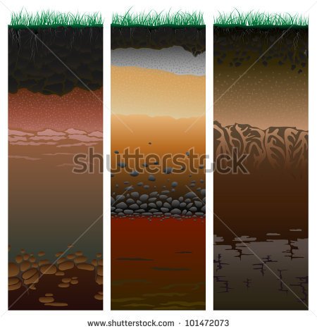Soil Layers Clipart Cut Of Soil  Profile  With