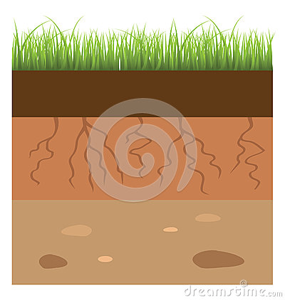 Soil Layers Clipart Soil Layer