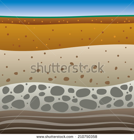 Soil Layers Stock Photos Images   Pictures   Shutterstock