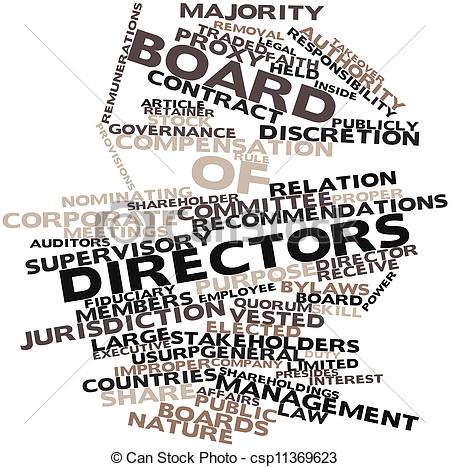 Clip Art Of Word Cloud For Board Of Directors   Abstract Word Cloud