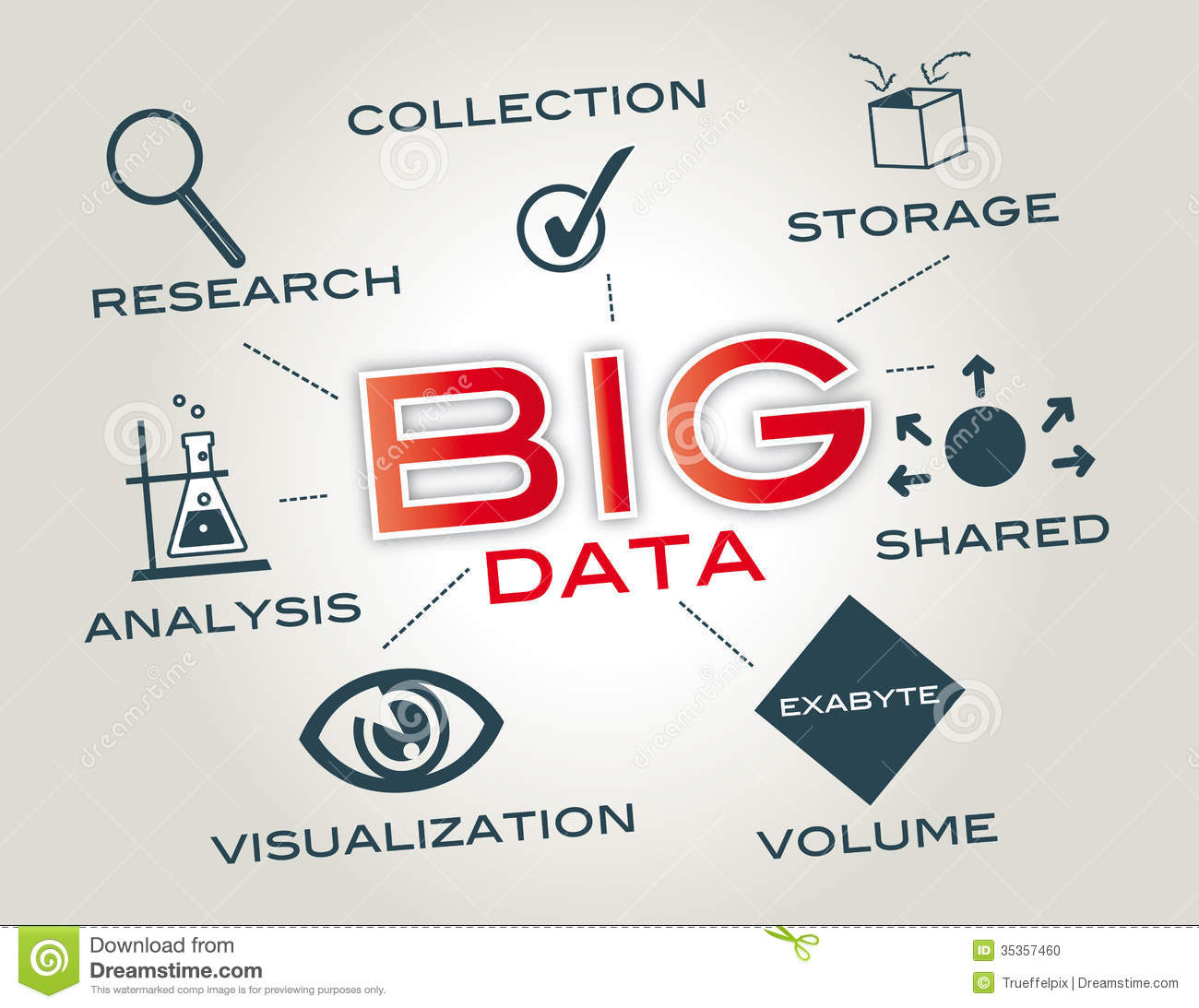 Data Collection Clipart Big Data Stock Photo