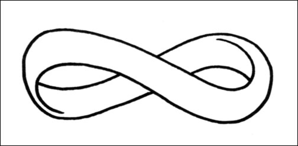 Symbol Infinity Symbol Infinity Symbol Which Is Sometimes Also Called    