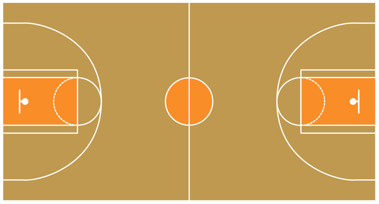 Basketball Court Floor Clipart Sport Basketball Court Color Template    