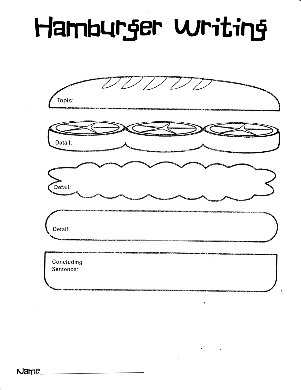What The Teacher Wants   Hamburger Writing
