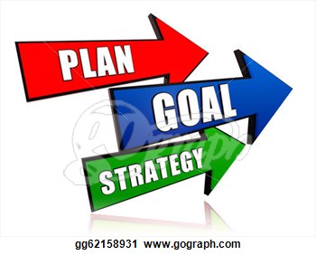 Clip Art   Plan Goal Strategy 3d Colorful Arrows With Text  Stock