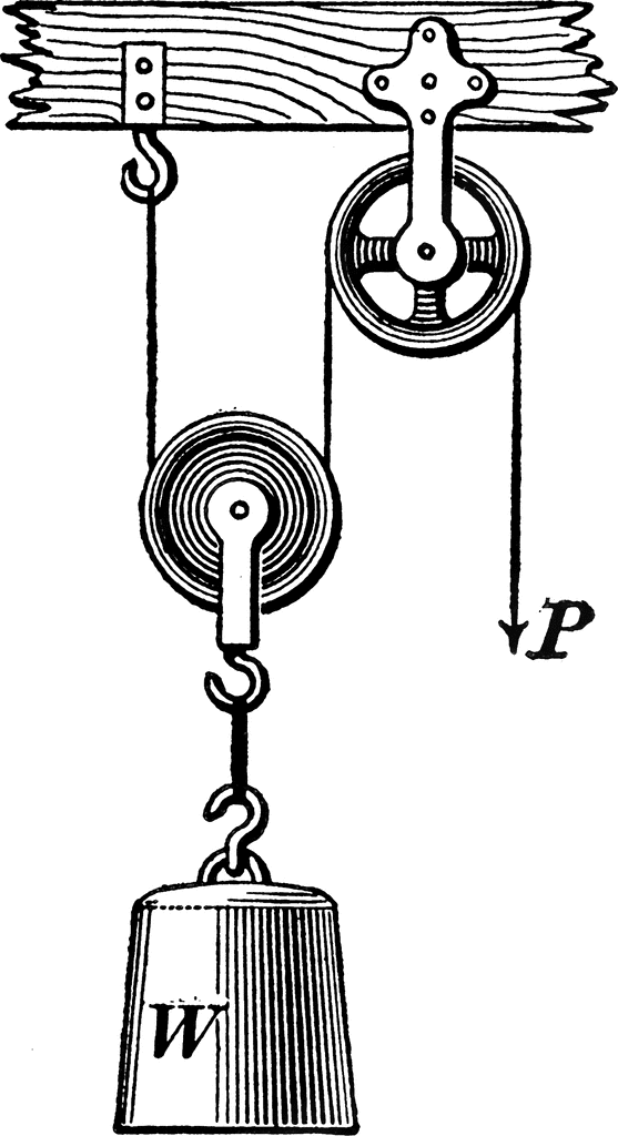 Movable Pulley   Clipart Etc