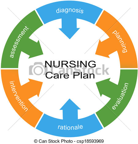 Nursing Plan Clipart