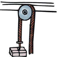 Pulley Clip Art A Pulley Is A Wheel That