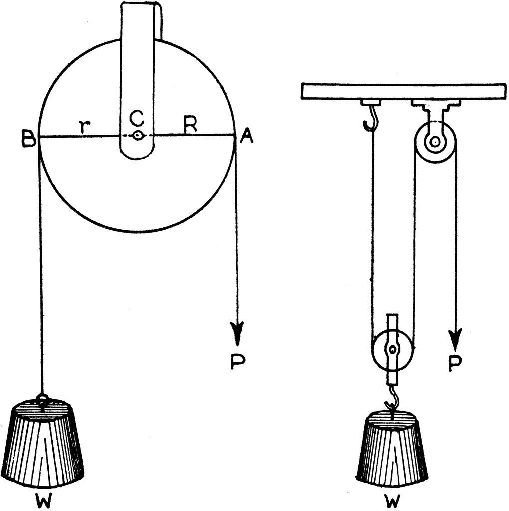 Pulley   Clipart Etc