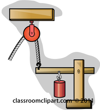 Science   Pulley Sytem 1   Classroom Clipart