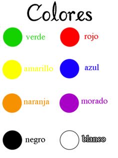 Colors On Pinterest   Spanish Colors Paint Samples And Spanish