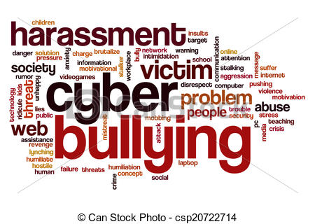 Clipart Of Cyber Bullying Word Cloud   Cyber Bullying Concept Word