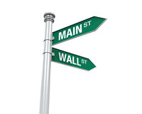 Direction Sign Of Main Street And Wall Street Stock Images