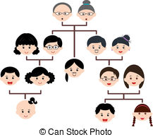 Generation Family Vector Clipart Illustrations  60 Multi Generation