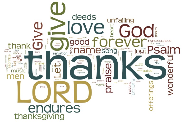 Displaying 17 Gallery Images For Christian Thanksgiving Clip Art