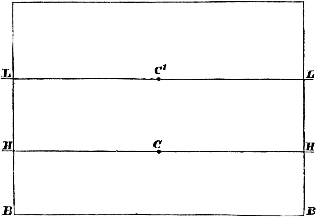 Horizontal Line Diagram   Clipart Etc