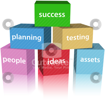 Business Success Product Development Boxes Stock Vector Clipart