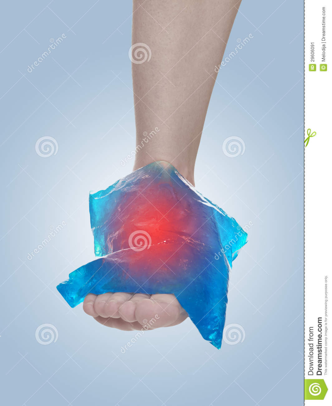 Cool Gel Pack On A Swollen Hurting Ankle Medical Concept Photo