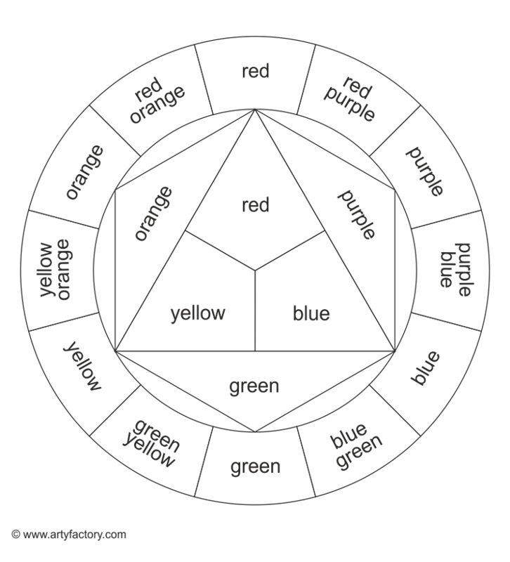 Blank Color Wheel Designs The Color Wheel