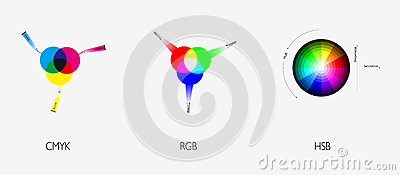 Stock Illustration  Color Wheel Basic Color Theory