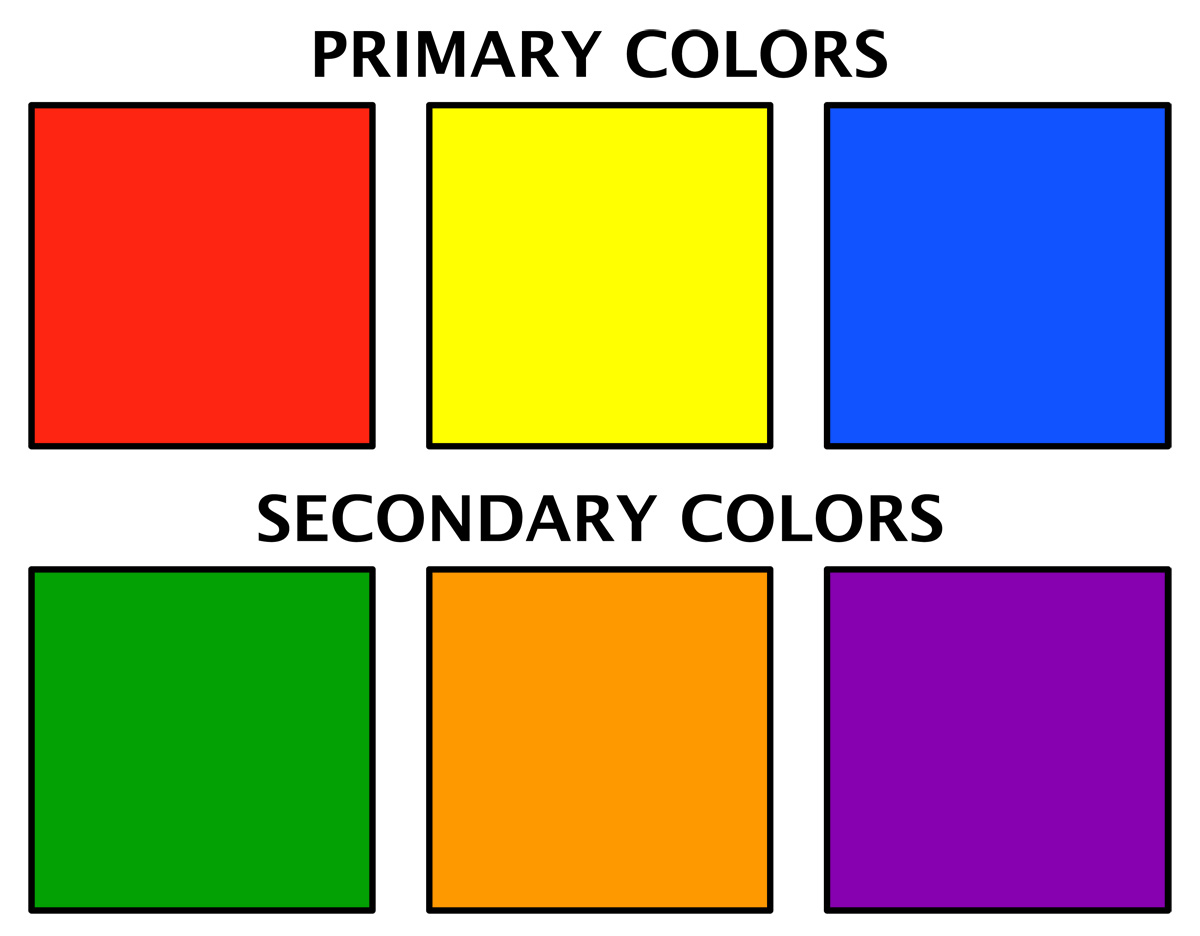 Tertiary Colors Are Made When Primary Colors And Secondary Colors