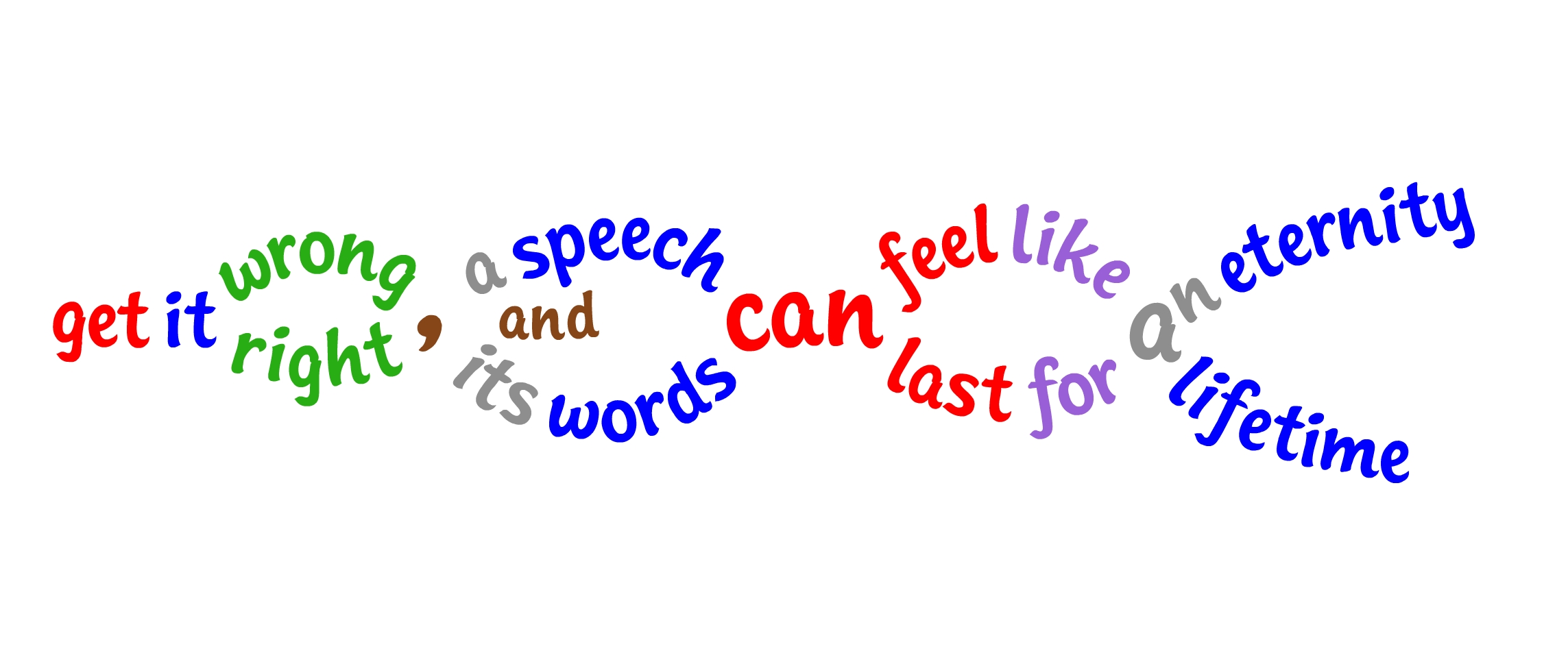 Speech And Language Clip Art Get It Wrong And A Speech