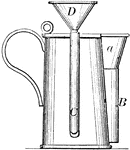 This Tool Was Used To Measure The Degrees Lovibond Of Beer  Rated By