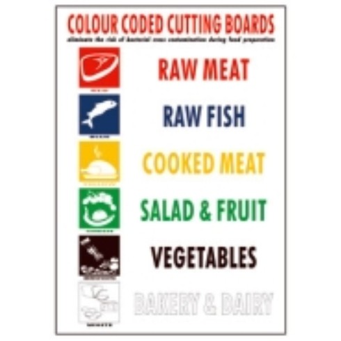 Buzz Mscs045 Catering Signs   Chilled And Frozen Food Guidelines    