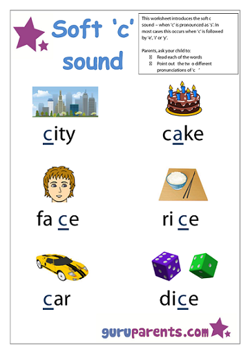 Letters With Phonics Sound Different Worksheets