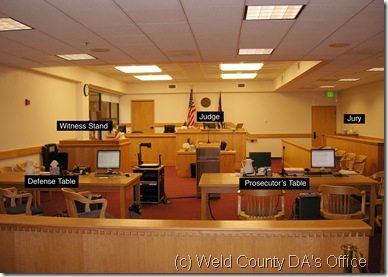 Weld County  Office Of The District Attorney