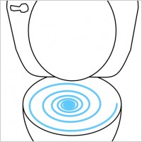 Flush Toilet Clip Art Http   Desertoasispartners Com Toilet Flushing    