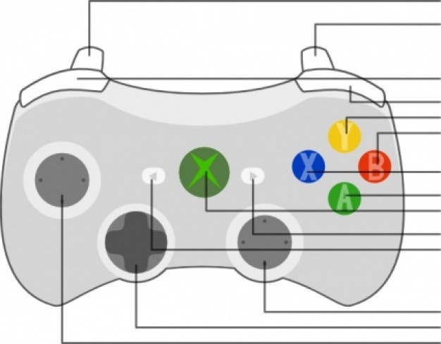 Xbox Controller Strange Perspective Clip Art Free Vector