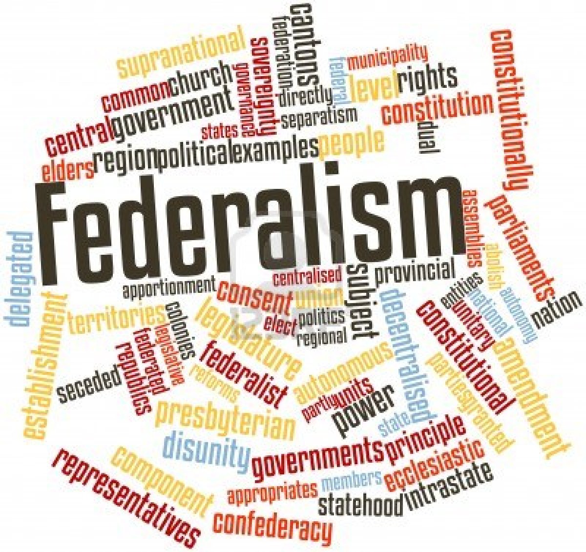 16468083 Abstract Word Cloud For Federalism With Related Tags And    