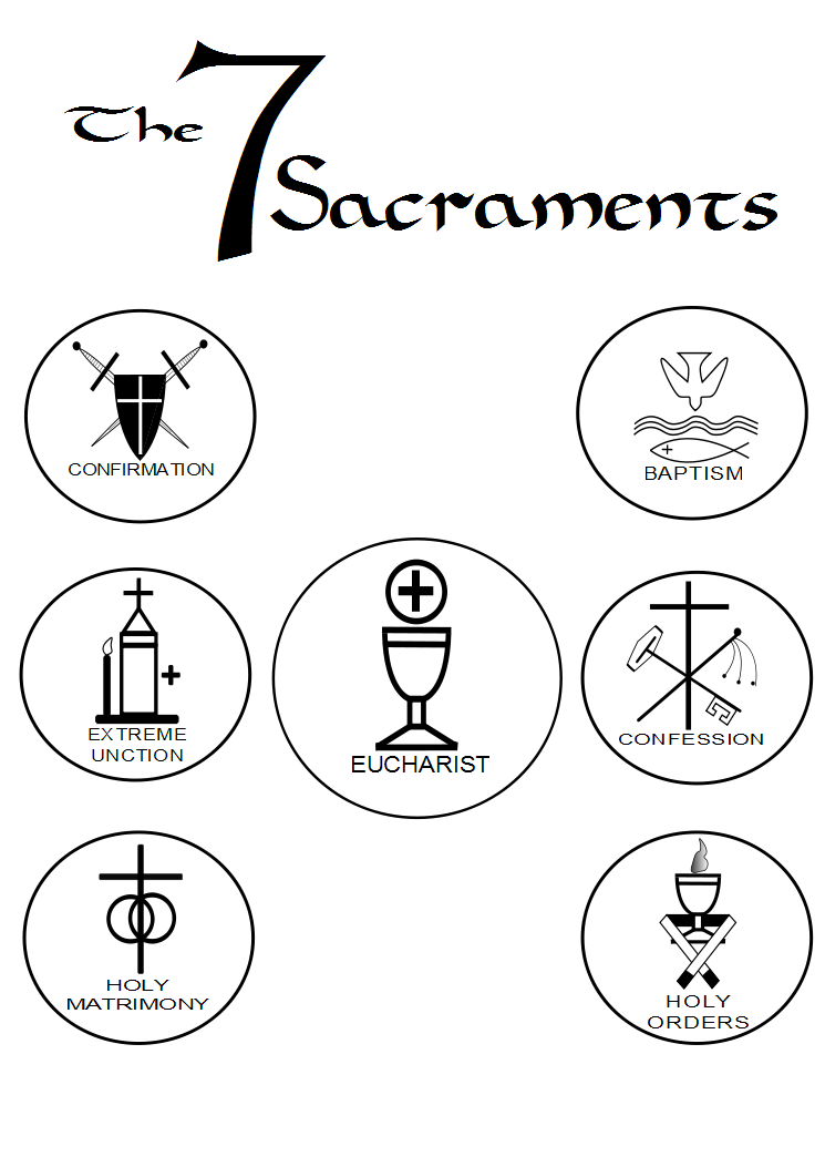 Roman Catholics Have 7 Sacraments A Sacrament According To The