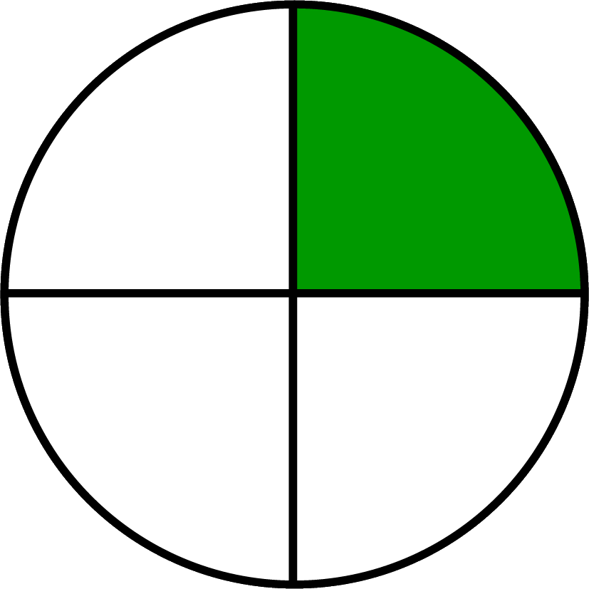 Fraction Circle One Fourth Green