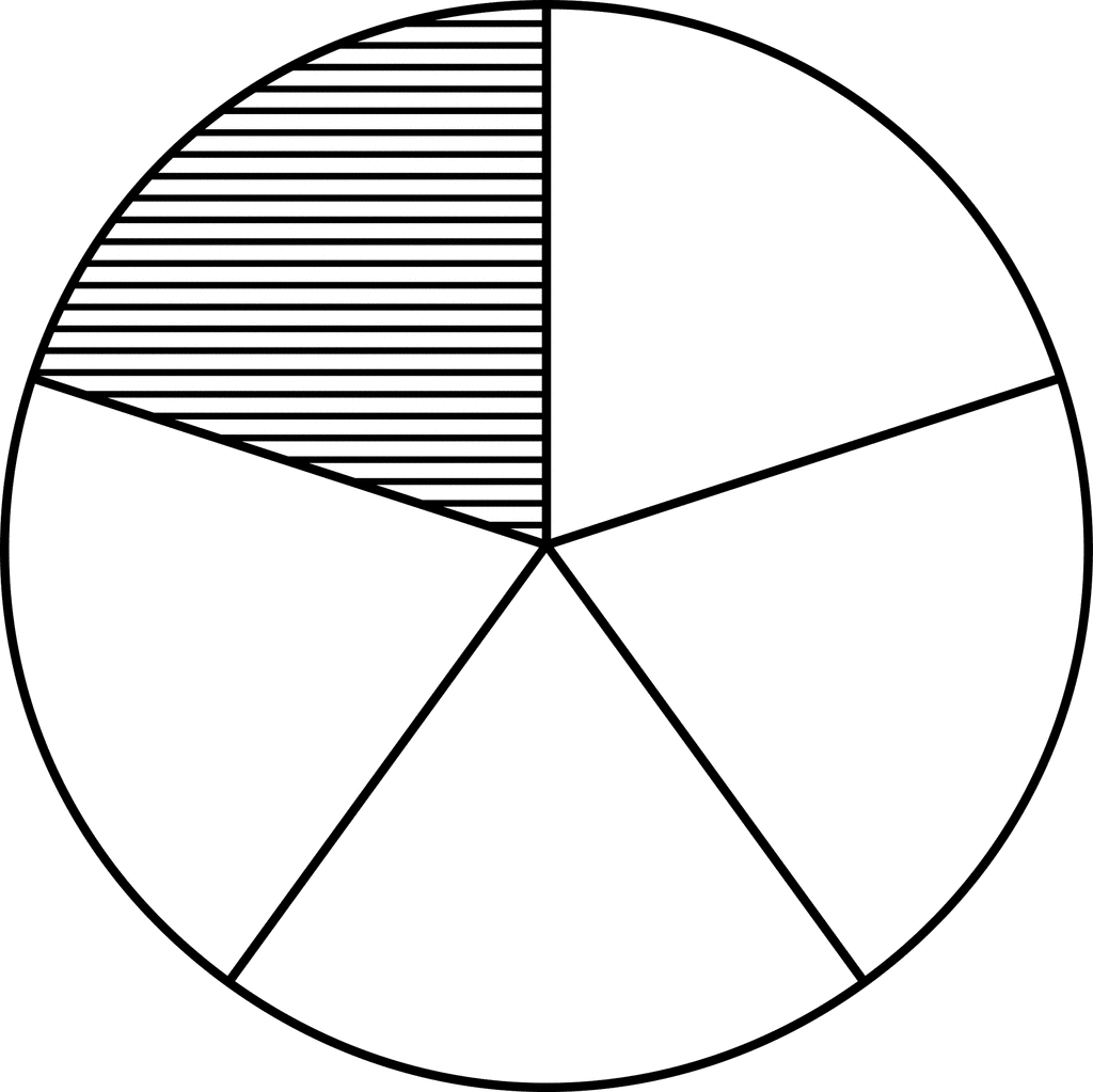 Fraction Pie Divided Into Fifths   Clipart Etc