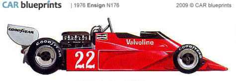 1976 Ensign N176 F1 Ow Blueprint