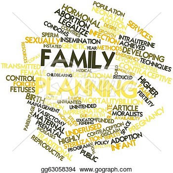 Family Word Clipart Images Word Cloud For Family Planning